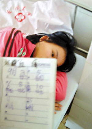 Rape victim lies on hospital bed.